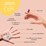 Éstas son las ventajas de los osos vitaminados Bears with Benefits en comparación con los complementos alimenticios convencionales