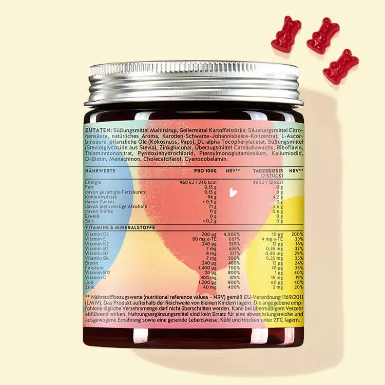 Imagen de la parte posterior del producto multivitamínico para niños "Doin it for the Kids" de Bears with Benefits