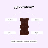Bears with Benefits Oh Yeah Bear Libido – Qué contiene: zinc, selenio, cobre, biotina y extractos de maca, tribulus y ginseng en un osito vegano.
