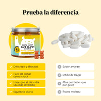 Bears with Benefits Rest & Digest Gut Flow – Gominolas probióticas para una digestión cómoda y saludable, alternativa a cápsulas y pastillas.