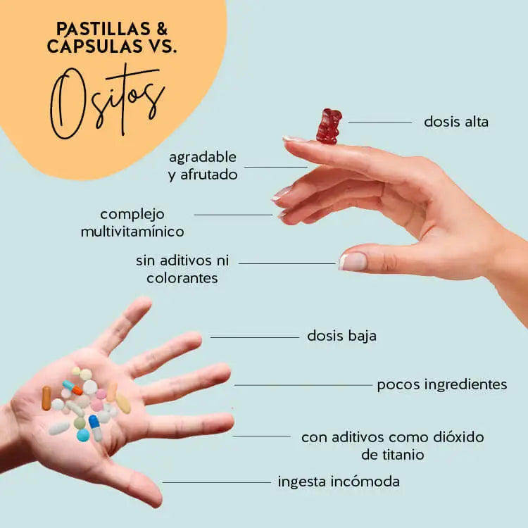 Éstas son las ventajas de los osos vitaminados Bears with Benefits en comparación con los complementos alimenticios convencionales