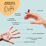 Éstas son las ventajas de los osos vitaminados Bears with Benefits en comparación con los complementos alimenticios convencionales