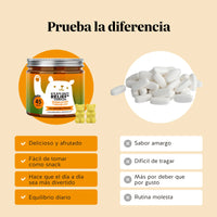 Bears with Benefits Bye bye Sniff! RELIEF* COMPLEX – Gominolas como alternativa práctica y agradable a cápsulas y comprimidos para la suplementación diaria del sistema inmunitario.