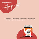 Red Orange Complex contribuye a reducir en un 40% el eritema cutáneo inducido por los rayos UV y en un 25% la hiperpigmentación de la piel debida a la sobreproducción de melanina.