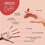 Éstas son las ventajas de los osos vitaminados Bears with Benefits en comparación con los complementos alimenticios convencionales