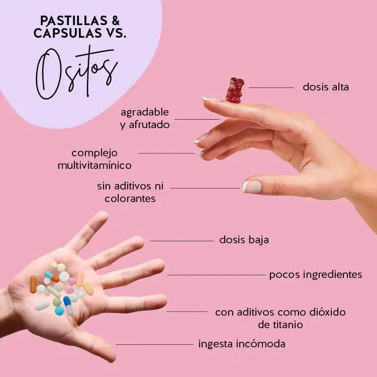 Éstas son las ventajas de los osos vitaminados Bears with Benefits en comparación con los complementos alimenticios convencionales