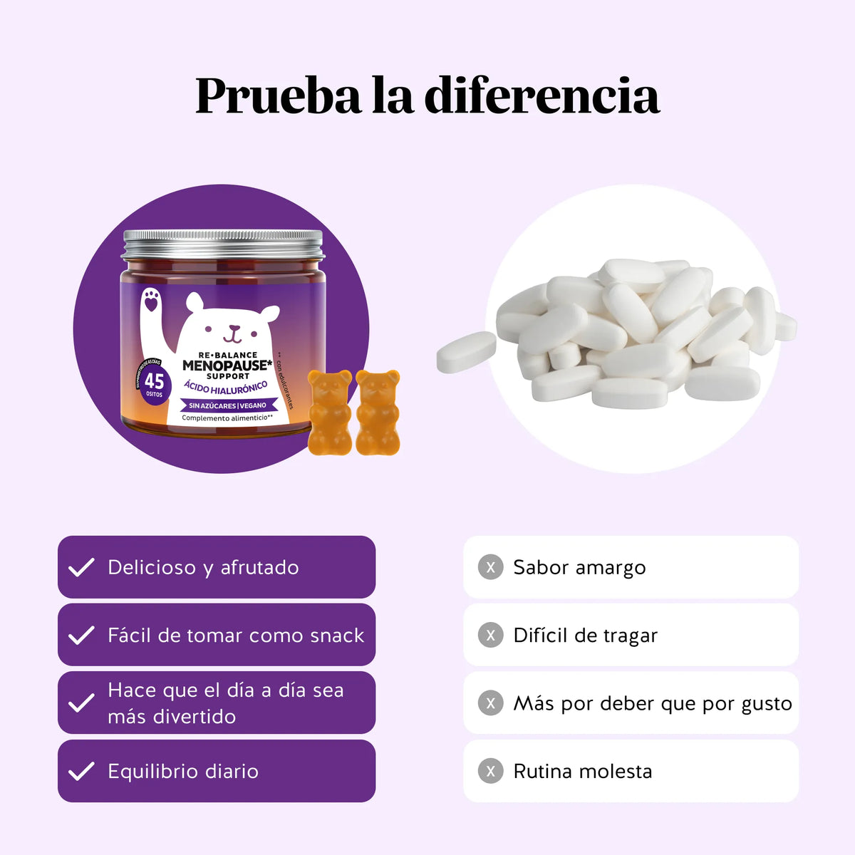Bears with Benefits Re•Balance Menopause* Support – Gominolas para el cuidado diario de la mujer durante la menopausia, más prácticas, agradables y fáciles de tomar que las cápsulas o comprimidos tradicionales.
