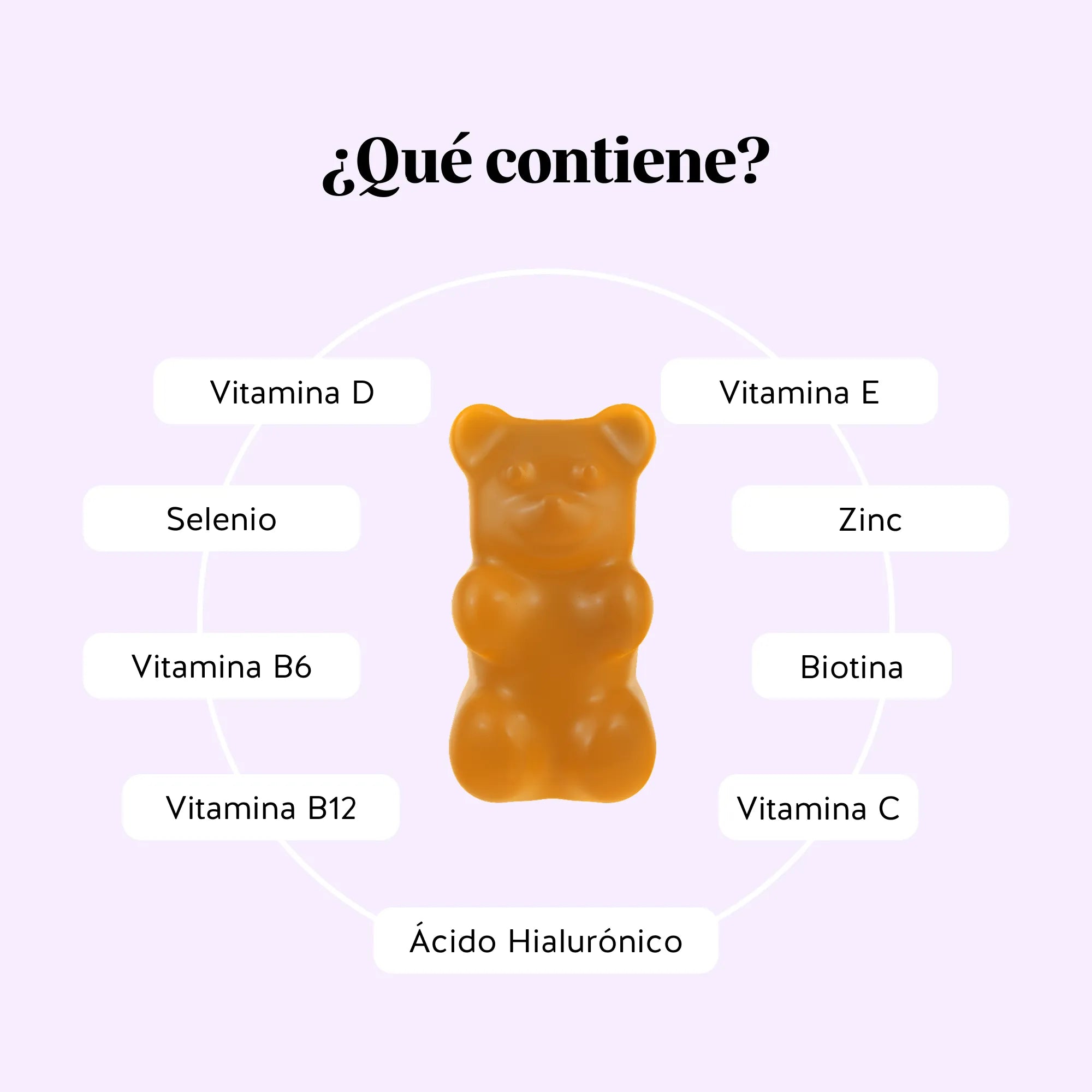Bears with Benefits Re•Balance Menopause* Support – Fórmula en gominolas con ácido hialurónico (25 mg), aceite de linaza (20 mg), aceite de onagra y de borraja, vitaminas C, D, E, B6 y B12, biotina, zinc y selenio para apoyar a la mujer durante la menopausia.
