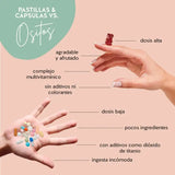 Éstas son las ventajas de los osos vitaminados Bears with Benefits en comparación con los complementos alimenticios convencionales