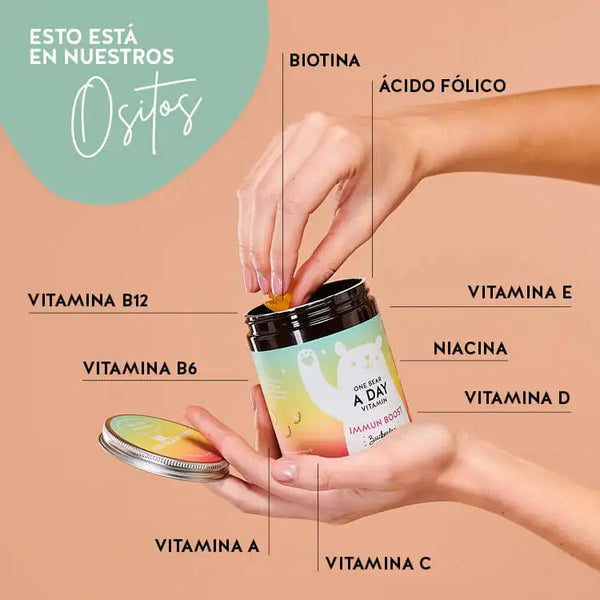 Estos ingredientes y nutrientes se encuentran en las Vitaminas Inmunitarias One Bear A Day de Osos con Beneficios: Biotina, Ácido Fólico, Niacina, Vitaminas A, B6 y B12, C, D y Vitamina E.