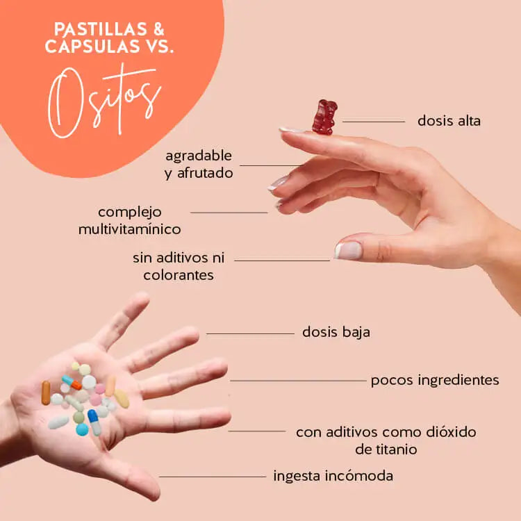 Éstas son las ventajas de los osos vitaminados Bears with Benefits en comparación con los complementos alimenticios convencionales