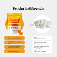 Bears with Benefits Daily Essentials Vitamina C – Gominolas con vitamina C como alternativa práctica y agradable a cápsulas y comprimidos para apoyar defensas y energía cada día.