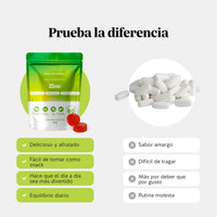 Bears with Benefits Daily Essentials Zinc – Gominolas con zinc como alternativa práctica y agradable a cápsulas y comprimidos para apoyar piel, cabello, uñas y defensas cada día.