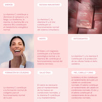 Benefits for her - All-in-One, en polvo